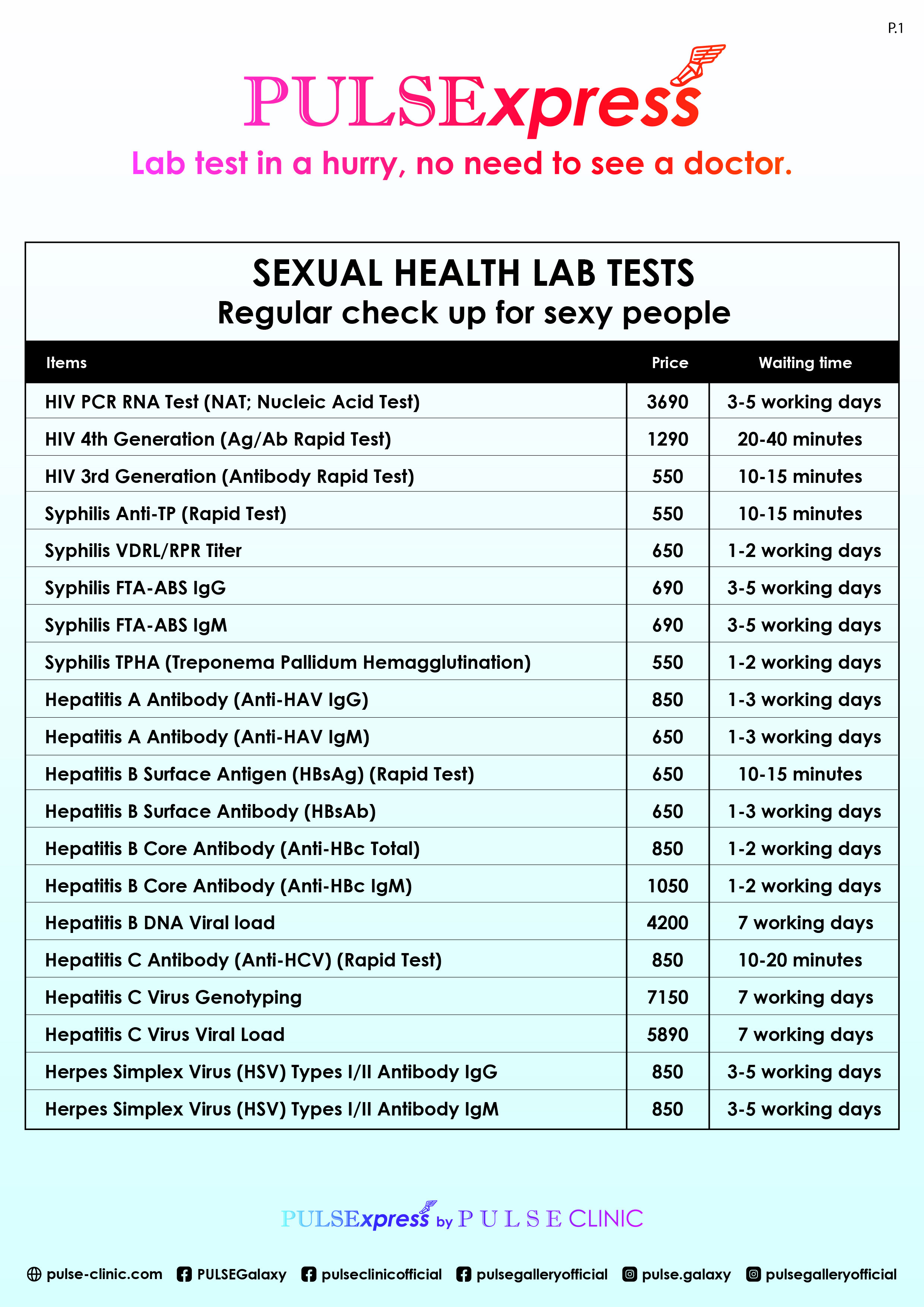 Sexual Health Lab Test Pulse Clinic Asia S Leading Sexual